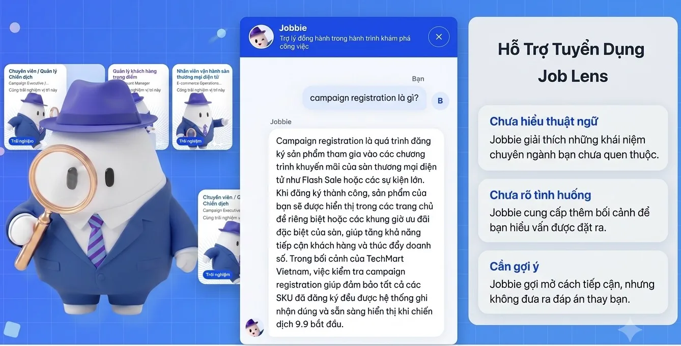JobLens AI Career Assistant hỗ trợ người dùng trong quá trình trải nghiệm nghề nghiệp