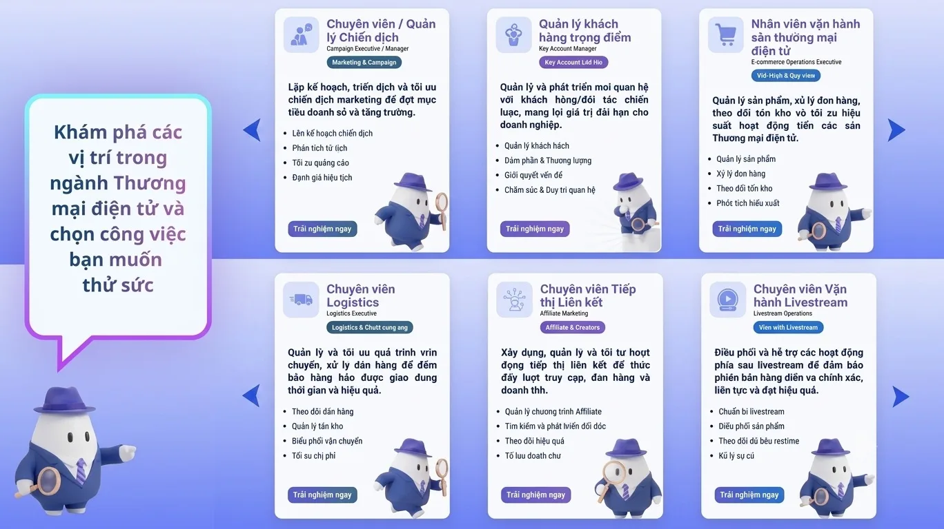 6 nhóm công việc ecommerce nổi bật được hệ thống hóa chi tiết trên nền tảng JobLens
