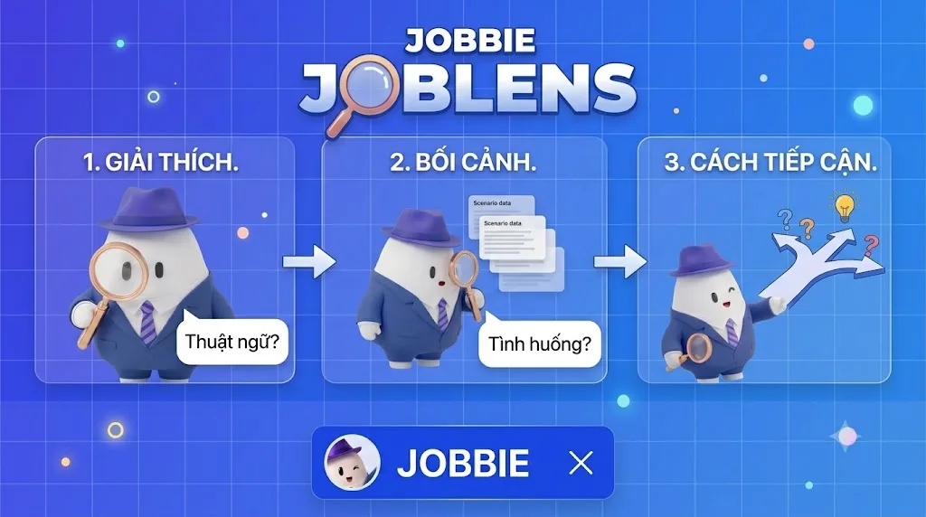Jobbie hỗ trợ người dùng như thế nào?