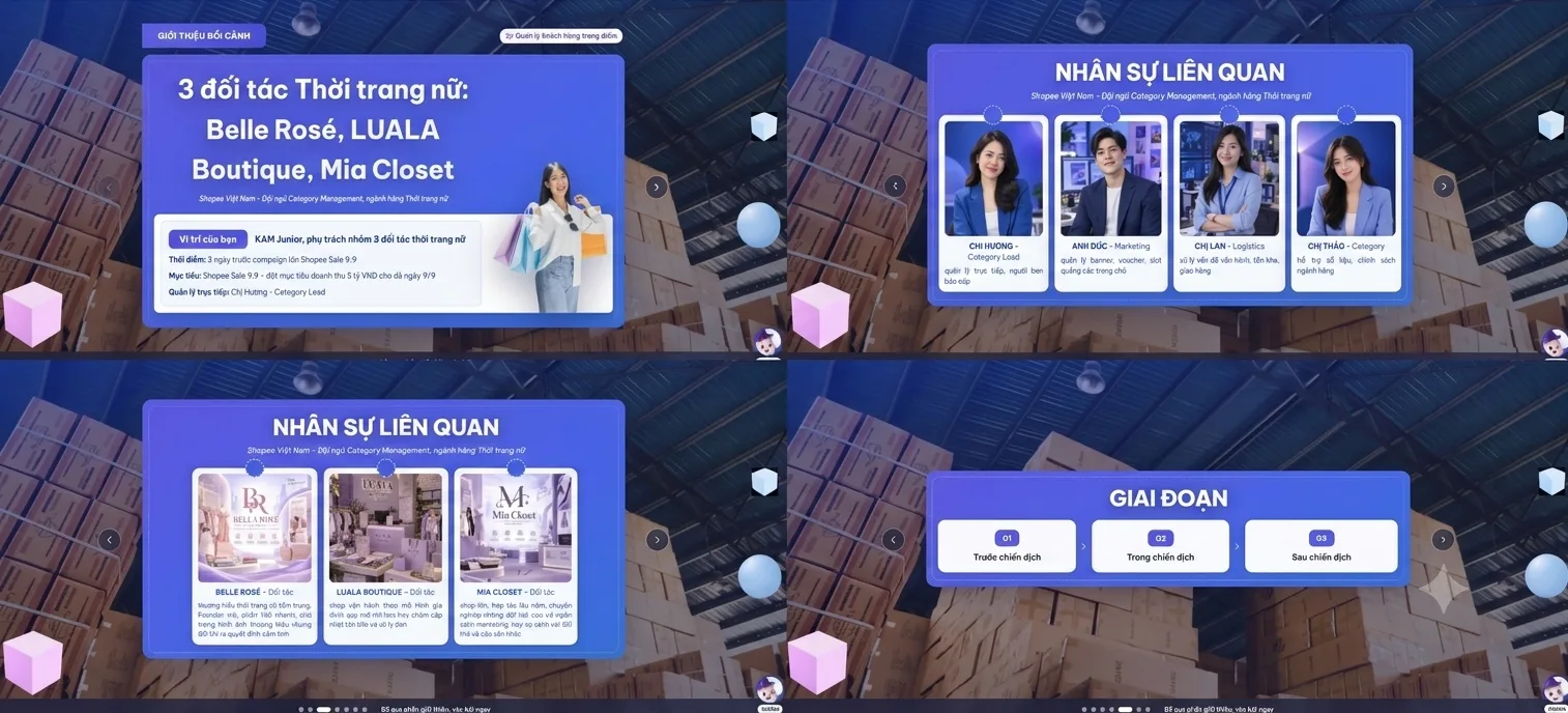 Một trải nghiệm JobLens diễn ra như thế nào